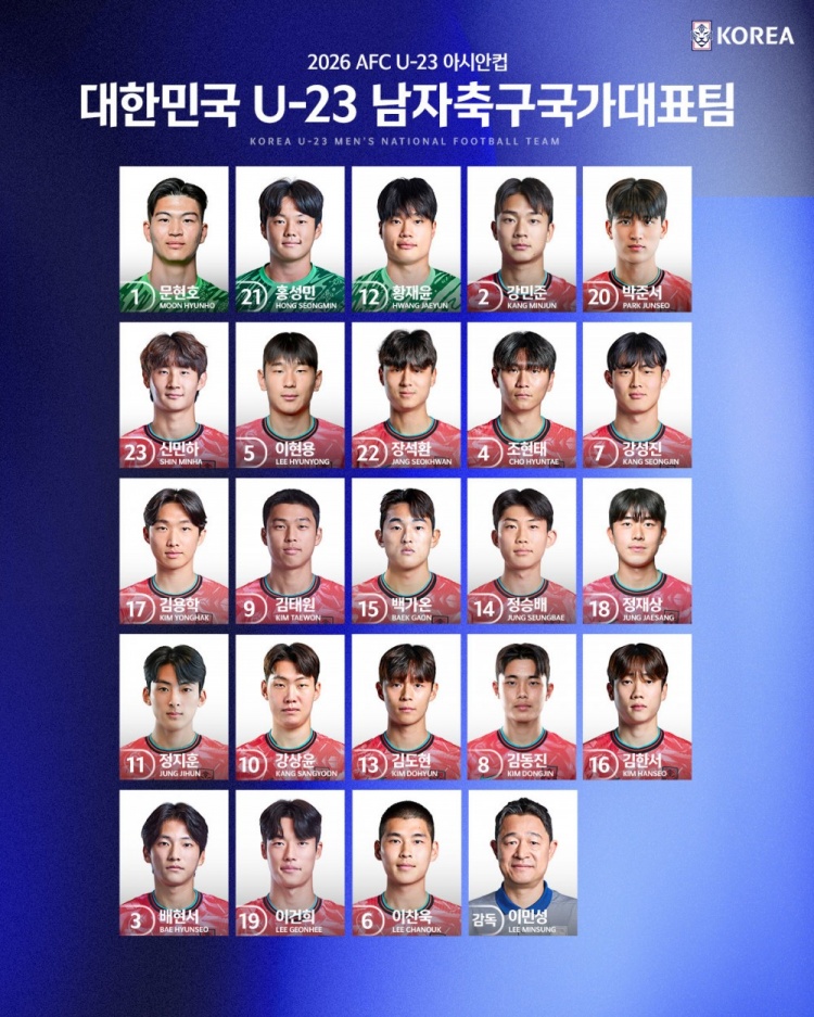 韩国U23亚洲杯球衣号：旅欧葡萄牙的金泰元9号，金龙鹤17号